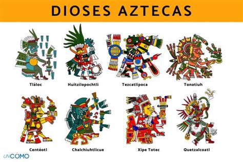 dioses aztecas y mayas - eclipse lunar y solar